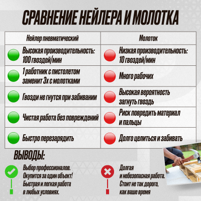 Пневматический монтажный пистолет Hybest HPCN83
